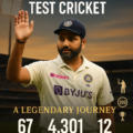 Rohit Sharma