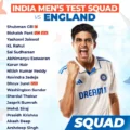 Indian Test Squad For England Tour 2025