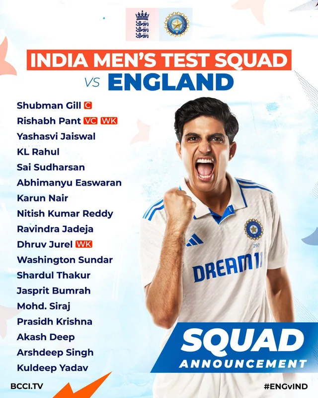 Indian Test Squad For England Tour 2025