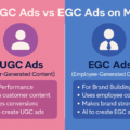 UGC ads vs EGC ads in meta