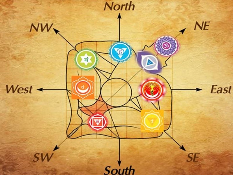 Basic Vastu Tips For Home