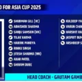 Indian Cricket Team for Asia Cup 2025