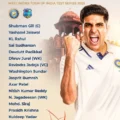 India Test Squad Against West Indies