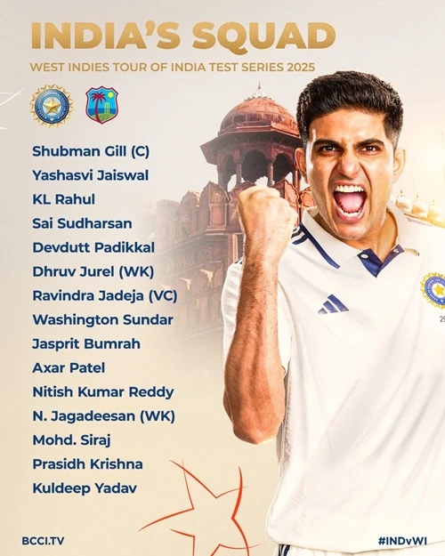India Test Squad Against West Indies