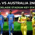 India vs Australia 2 ODI Cricket Match