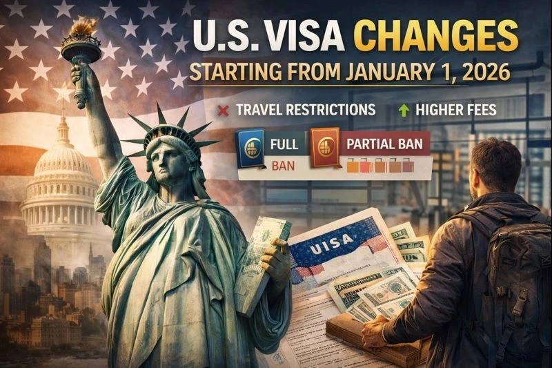 US VISA RULES